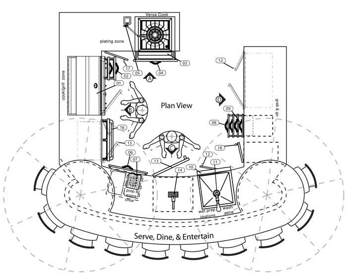 Embers Outdoor Kitchen Drawing